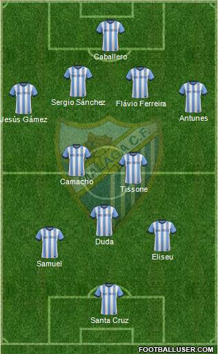 Málaga C.F., S.A.D. Formation 2014