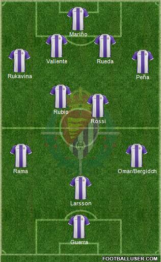 R. Valladolid C.F., S.A.D. Formation 2014