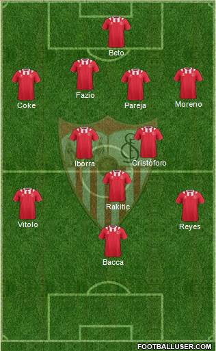 Sevilla F.C., S.A.D. Formation 2014
