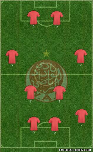 Wydad Athletic Club Formation 2014