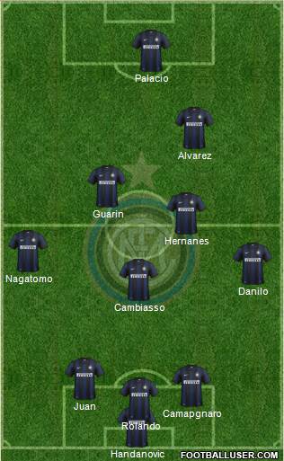 F.C. Internazionale Formation 2014
