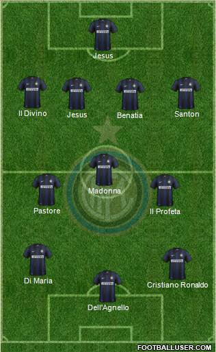 F.C. Internazionale Formation 2014
