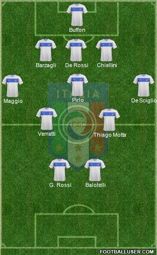 Italy Formation 2014