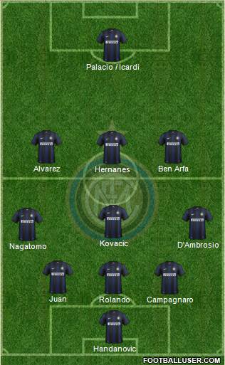 F.C. Internazionale Formation 2014