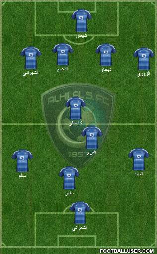 Al-Hilal (KSA) Formation 2014