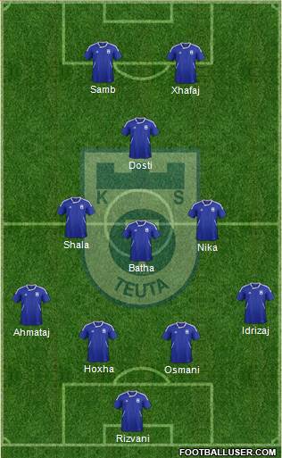 KS Teuta Durrës Formation 2014