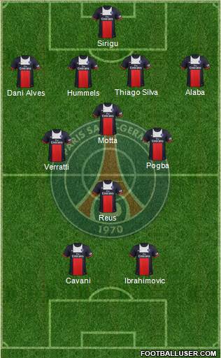 Paris Saint-Germain Formation 2014