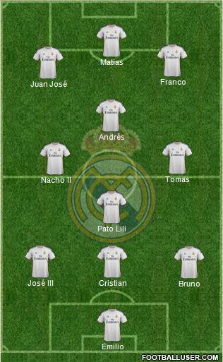 Real Madrid C.F. Formation 2014