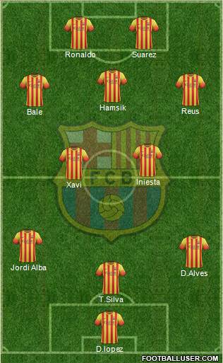 F.C. Barcelona Formation 2014