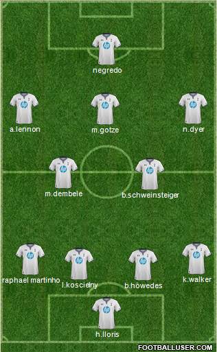 Tottenham Hotspur Formation 2014