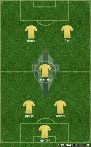FK Buducnost Podgorica Formation 2014