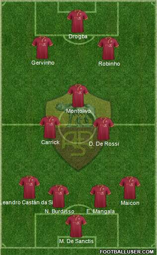 AS Roma Formation 2014