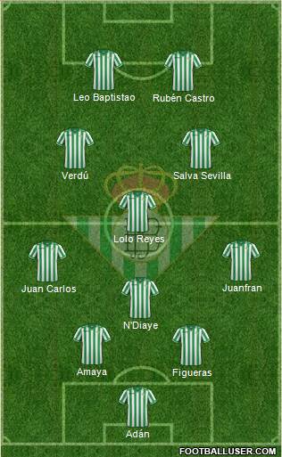 Real Betis B., S.A.D. Formation 2014