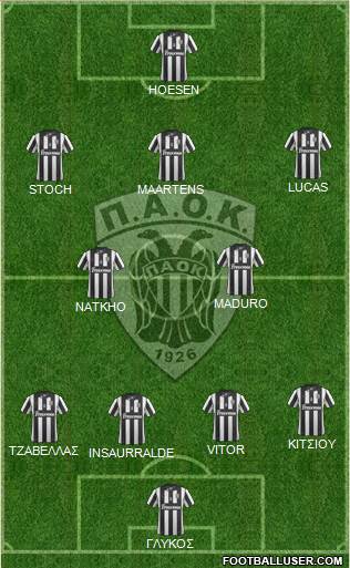 AS PAOK Salonika Formation 2014