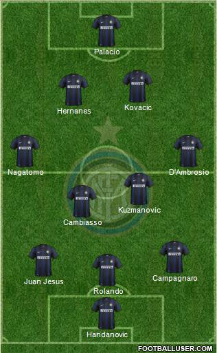 F.C. Internazionale Formation 2014
