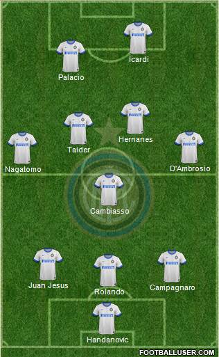 F.C. Internazionale Formation 2014
