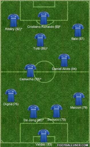 Chelsea Formation 2014