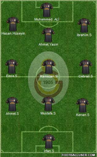 Galatasaray SK Formation 2014