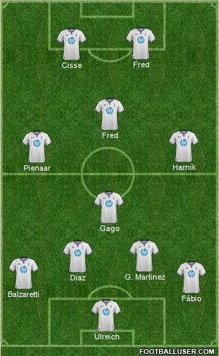 Tottenham Hotspur Formation 2014