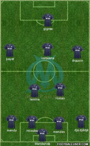 Olympique de Marseille Formation 2014