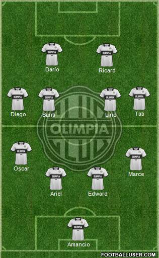 C Olimpia Formation 2014