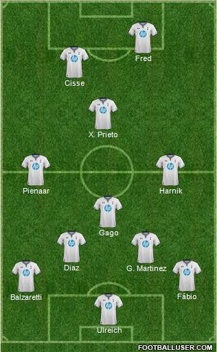 Tottenham Hotspur Formation 2014