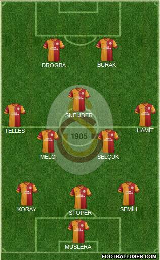 Galatasaray SK Formation 2014