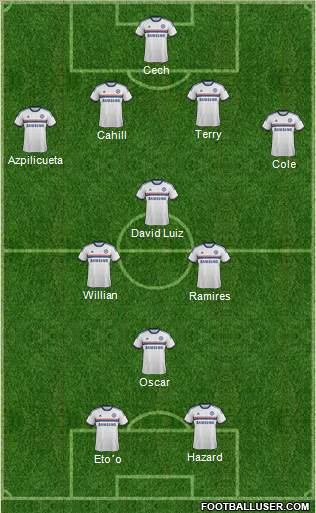 Chelsea Formation 2014