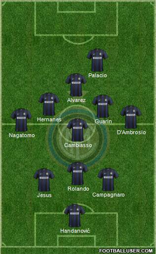 F.C. Internazionale Formation 2014