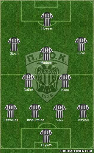 AS PAOK Salonika Formation 2014