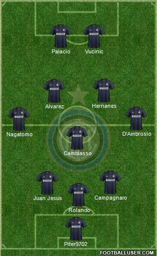F.C. Internazionale Formation 2014