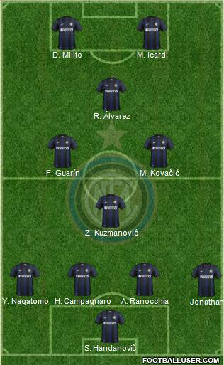 F.C. Internazionale Formation 2014