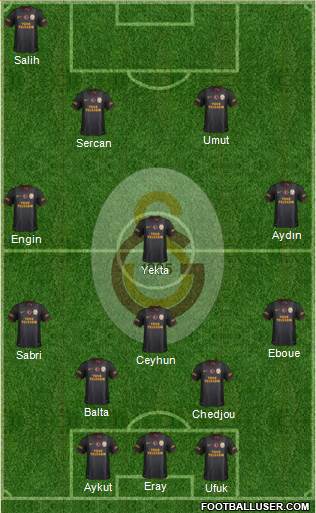 Galatasaray SK Formation 2014