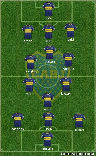 Boca Juniors Formation 2014