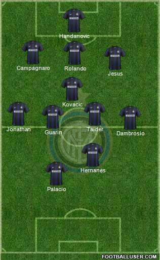F.C. Internazionale Formation 2014