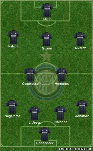 F.C. Internazionale Formation 2014