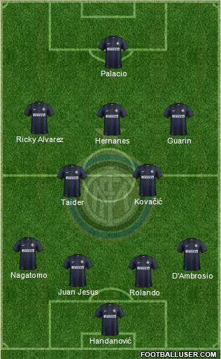 F.C. Internazionale Formation 2014
