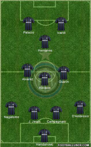 F.C. Internazionale Formation 2014
