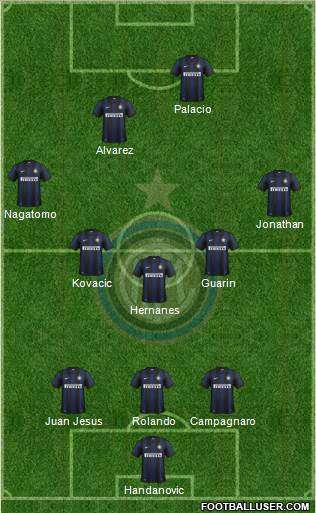 F.C. Internazionale Formation 2014