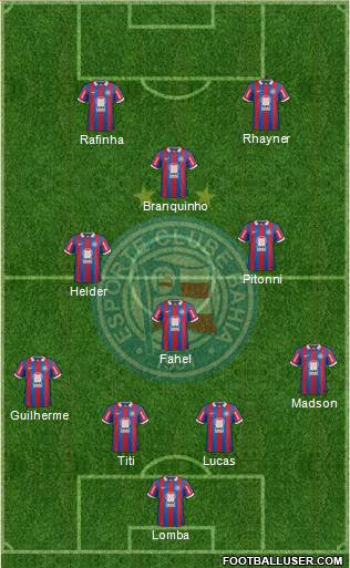 EC Bahia Formation 2014
