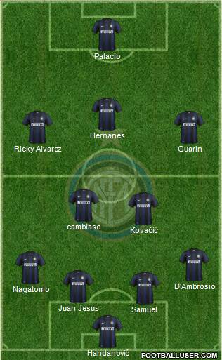 F.C. Internazionale Formation 2014