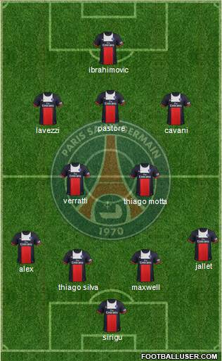 Paris Saint-Germain Formation 2014