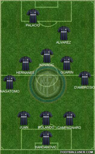F.C. Internazionale Formation 2014