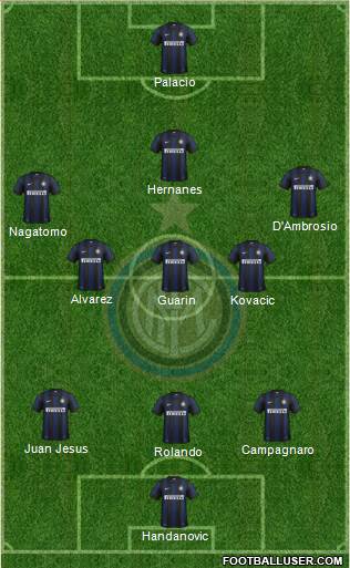 F.C. Internazionale Formation 2014