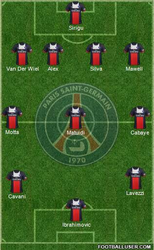 Paris Saint-Germain Formation 2014