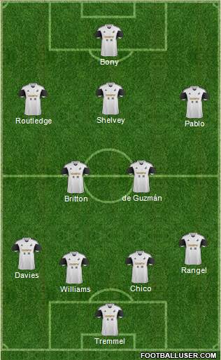 Swansea City Formation 2014