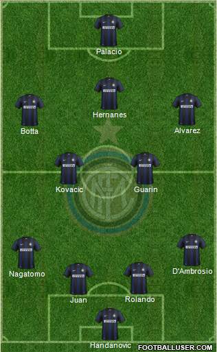 F.C. Internazionale Formation 2014
