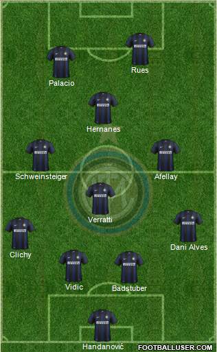F.C. Internazionale Formation 2014