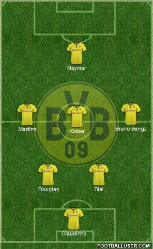 Borussia Dortmund Formation 2014