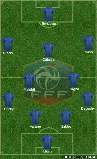 France Formation 2014